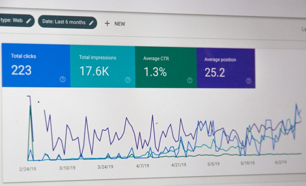WordPress Core Performance Chat Summary: July 28, 2026
