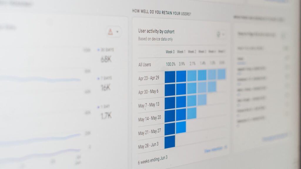 A computer screen with a bar chart on it – Rethinking Data Visualisation: A UX Approach to Dashboards